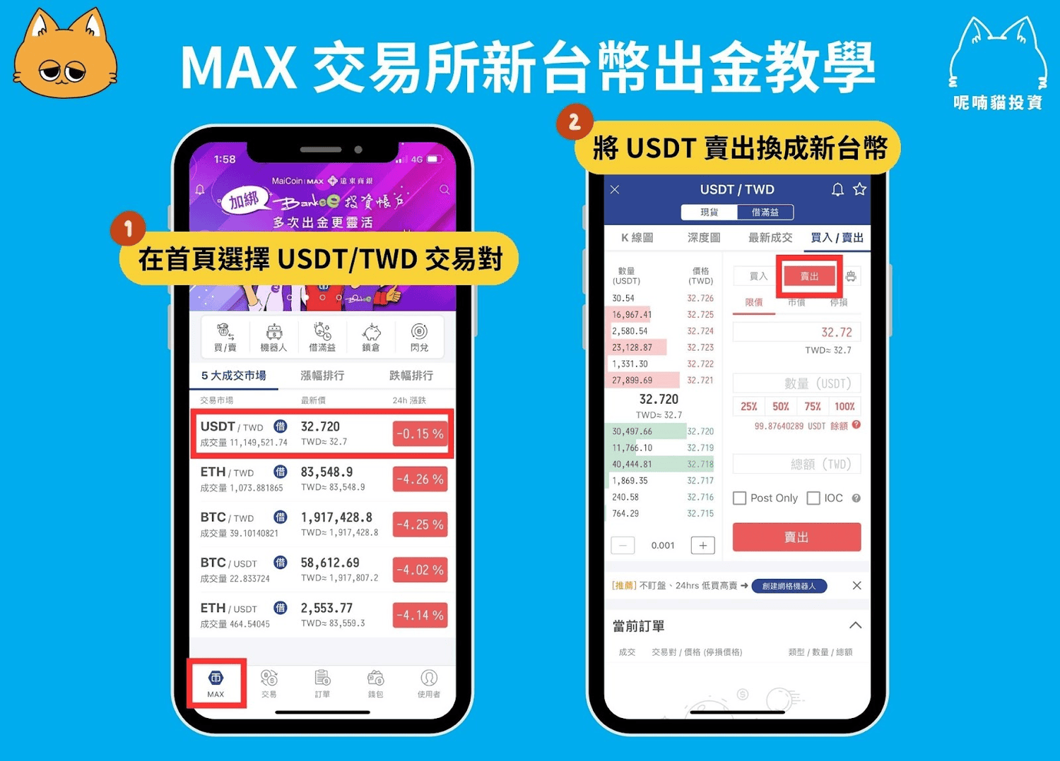 2024 最新｜MAX 交易所出金教學：新台幣和 USDT 出金、手續費彙整