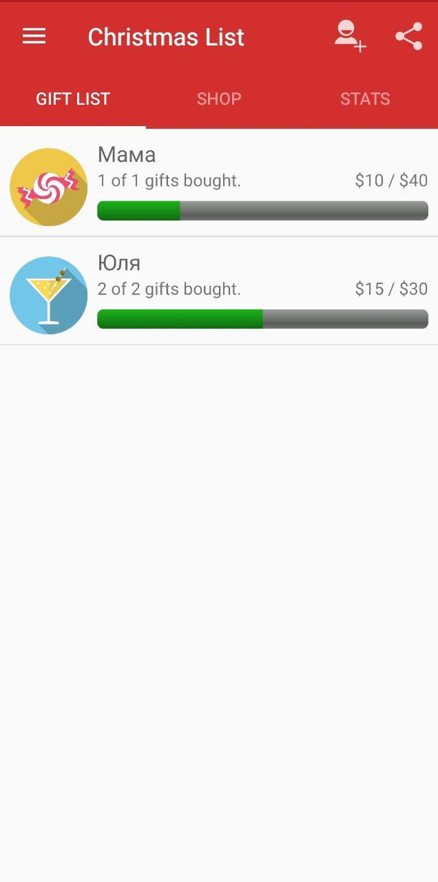 В приложении легко контролирвать бюджет, потраченный на подарки для близких