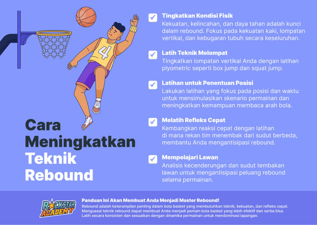 Cara Meningkatkan Teknik Rebound