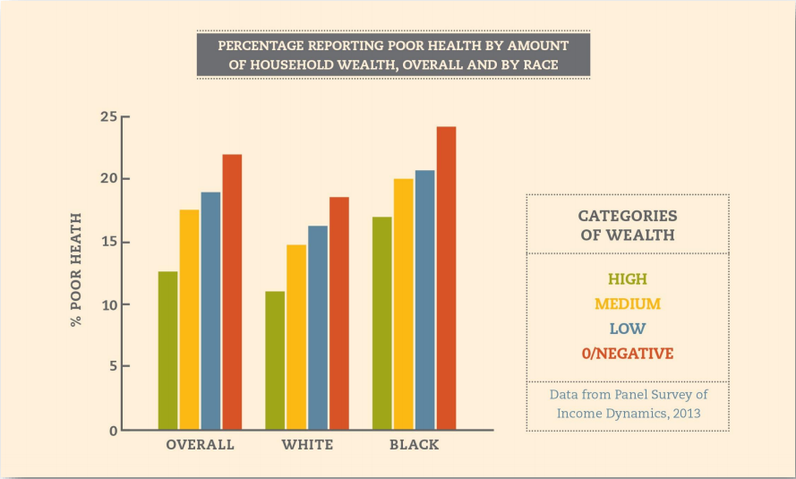 Health Gap.png