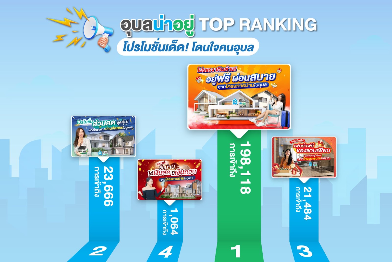 โปรโมชั่นเด็ดโดนใจคนอุบล