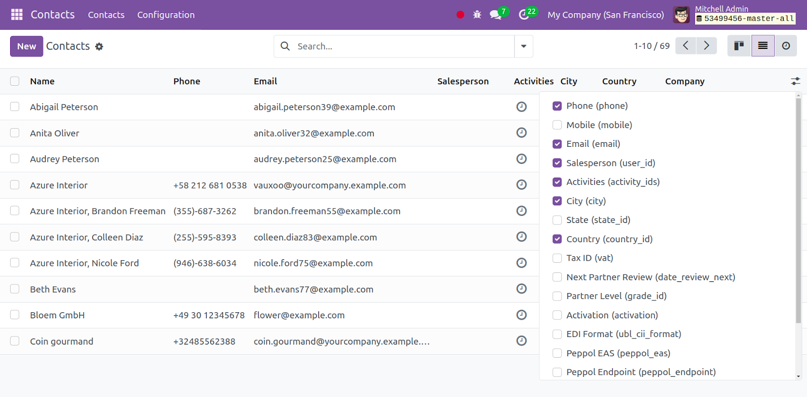 Odoo 17 Contacts