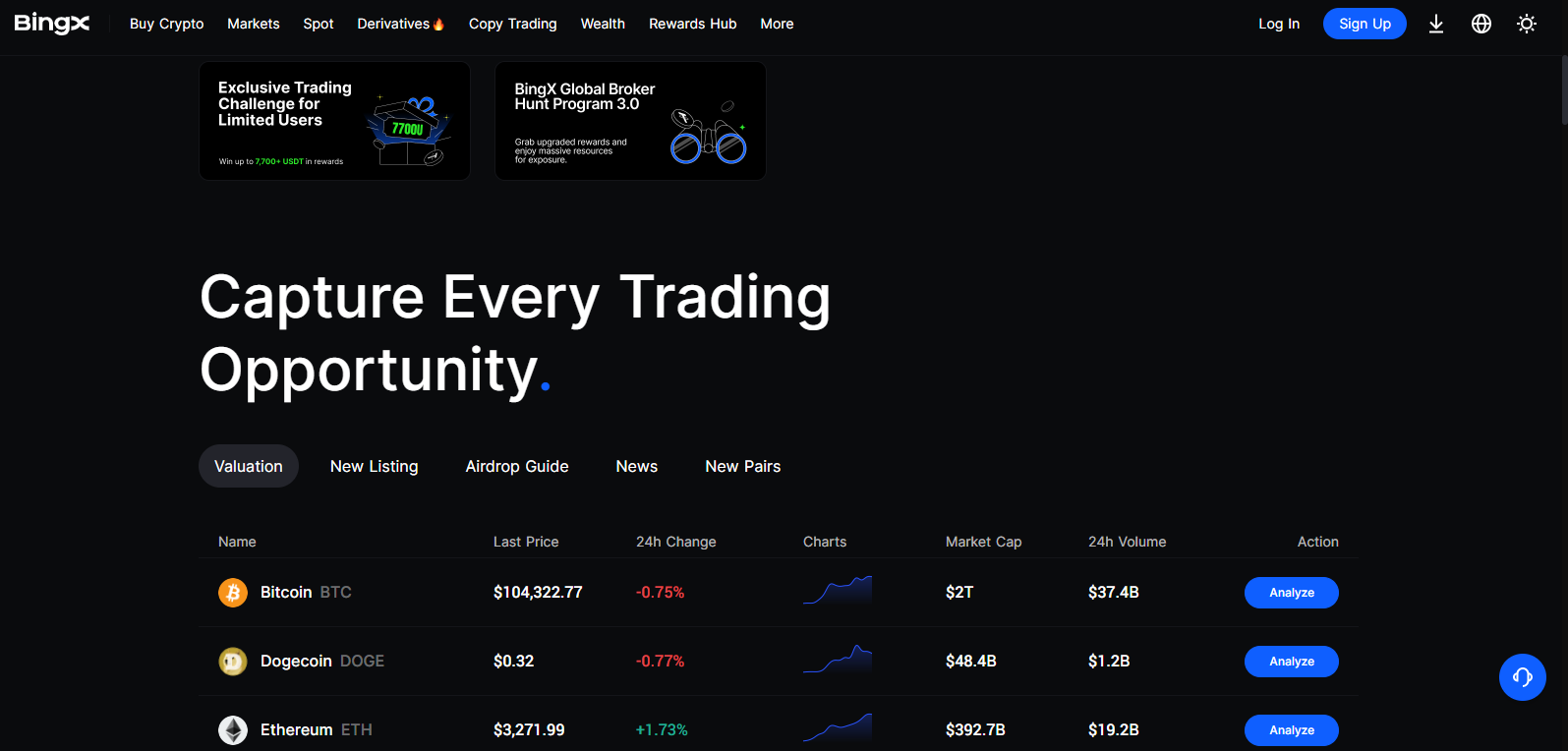 bingx homepage 