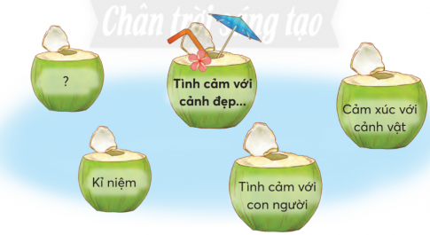 CHỦ ĐỀ 5: QUÊ HƯƠNG TƯƠI ĐẸPBÀI 2: TRÁI TIM XANHKHỞI ĐỘNGGiới thiệu với bạn về cảnh đẹp một hồ nước (hoặc con sông, con suối, bãi biển,...) mà em biết.Giải nhanh:Róc rách! róc rách nước từ trên thượng nguồn đổ về nghe thật vui tai. Đó là tiếng dòng suối chảy thân quen ở quê em. Không biết con suối bắt nguồn từ đâu, chỉ biết nó gắn bó với làng em từ lâu lắm. Nhìn từ xa, con suối chảy thành dòng như một dải lụa trắng xóa từ trên vùng núi cao tưởng chừng như thác. Dòng suối rộng độ hai mươi mét, nước trong suốt vắt, mát lạnh, chảy giữa những khe đá lô nhô và dưới vòm cây cổ thụ tỏa bóng mát rượi. Thỉnh thoảng có những hòn đá to màu xám đen nằm chắn ngang dòng nước chảy. Vì vậy, nước phải chảy len lỏi trong từng kẽ đá. Nhưng cũng chính nhờ những tảng đá đó đã tạo nên những âm thanh thật trong trẻo vang vọng bên bờ suối. Hai bên bờ suối là rừng già có nhiều cây to cao, vòm lá dày như những chiếc ô che mát rợp. Thỉnh thoảng có những tiếng chim hót ríu rít trên vòm cây xen kẽ cả tiếng lá cây sột soạt tưởng như thú rừng ra suối uống nước.KHÁM PHÁ VÀ LUYỆN TẬP1) Đọc và trả lời câu hỏi:Câu 1: Hồ Ba Bể nằm ở đâu?Câu 2: Tìm những câu văn cho biết hồ Ba Bể rất lớn.Câu 3: Nước hồ Ba Bể có gì đặc biệt?Câu 4: Người dân Bắc Kạn gọi hồ Ba Bể là gì? Vì sao?Câu 5: Em biết thêm những gì về tên gọi của hồ Ba Bể?Giải nhanh: Câu 1: Thuộc xã Nam Mẫu, huyện Ba Bể, tỉnh Bắc Kạn, cách Hà Nội 230km về BắcCâu 2: Hồ có độ sâu khoảng 20 mét, nơi sâu nhất tới 35 mét. Hồ được bao quanh bởi những dãy núi đó hùng vĩ và bạt ngàn những cánh rừng nhiệt đới.Câu 3: Đặc biệt, hồ Ba Bể không bao giờ cạn nước. Nước hồ bốn mùa trong lành, mát mẻ, nhưng mỗi mùa mang những sắc độ riêng. Câu 4: Người dân Bắc Kạn tự hào gọi hồ Ba Bể là “trái tim xanh  của Vườn Quốc gia Ba Bể. Vì nước ở đây không bao giờ cạn,  mỗi mùa mang những sắc độ riêng. Câu 5: Tên gọi hồ Ba Bể ra đời phải kể đến một hệ thống thông nhau gồm sông Pé Lầm, Pé Lù và Pé Lèng. Theo đó, người dân địa phương ở đây còn gọi hồ Ba Bể là 