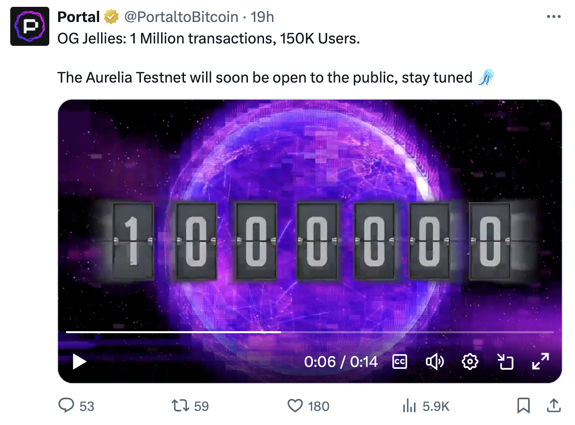 Project Review - Portal