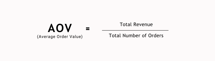 AOV, one of the important ecommerce metrics