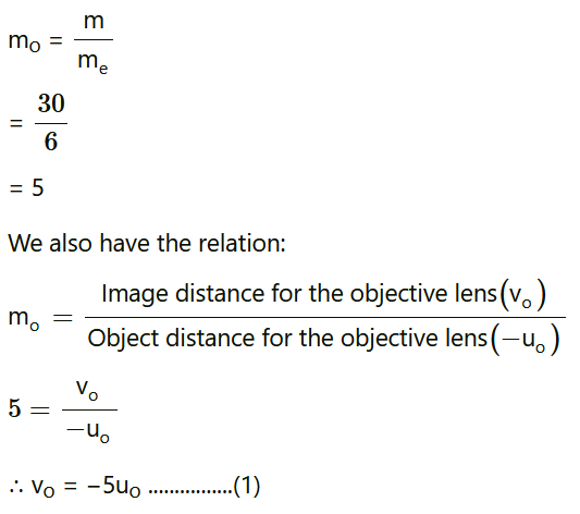 NCERT Solutions for Class 12 Physics