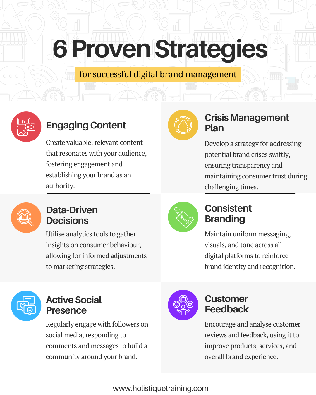 6 Proven Strategies for successful digital brand management