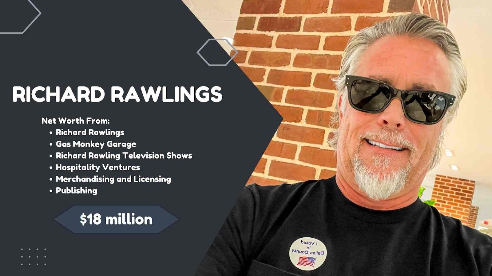Richard Rawlings Net Worth