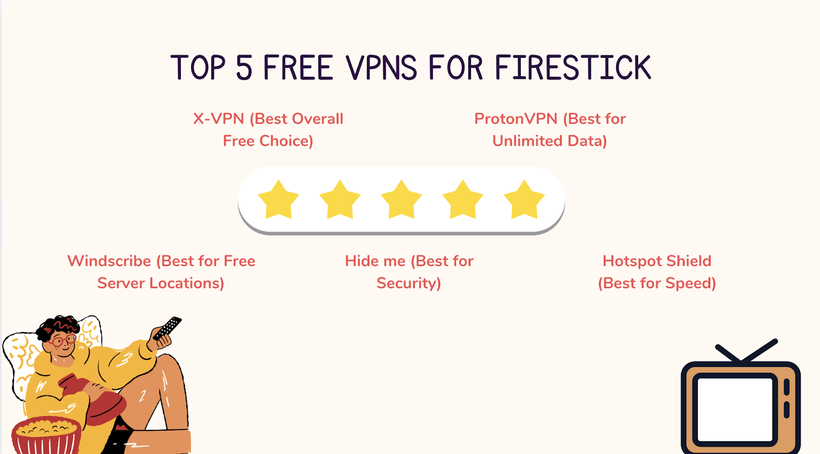 Free VPN for Firestick