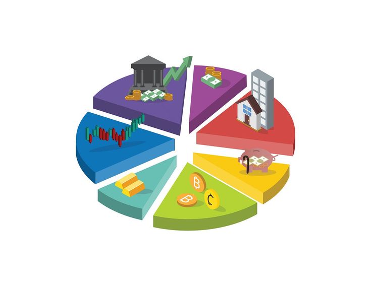 A pie chart showing the different aspects of finance diversification. cryptocurrency in everyday life 
