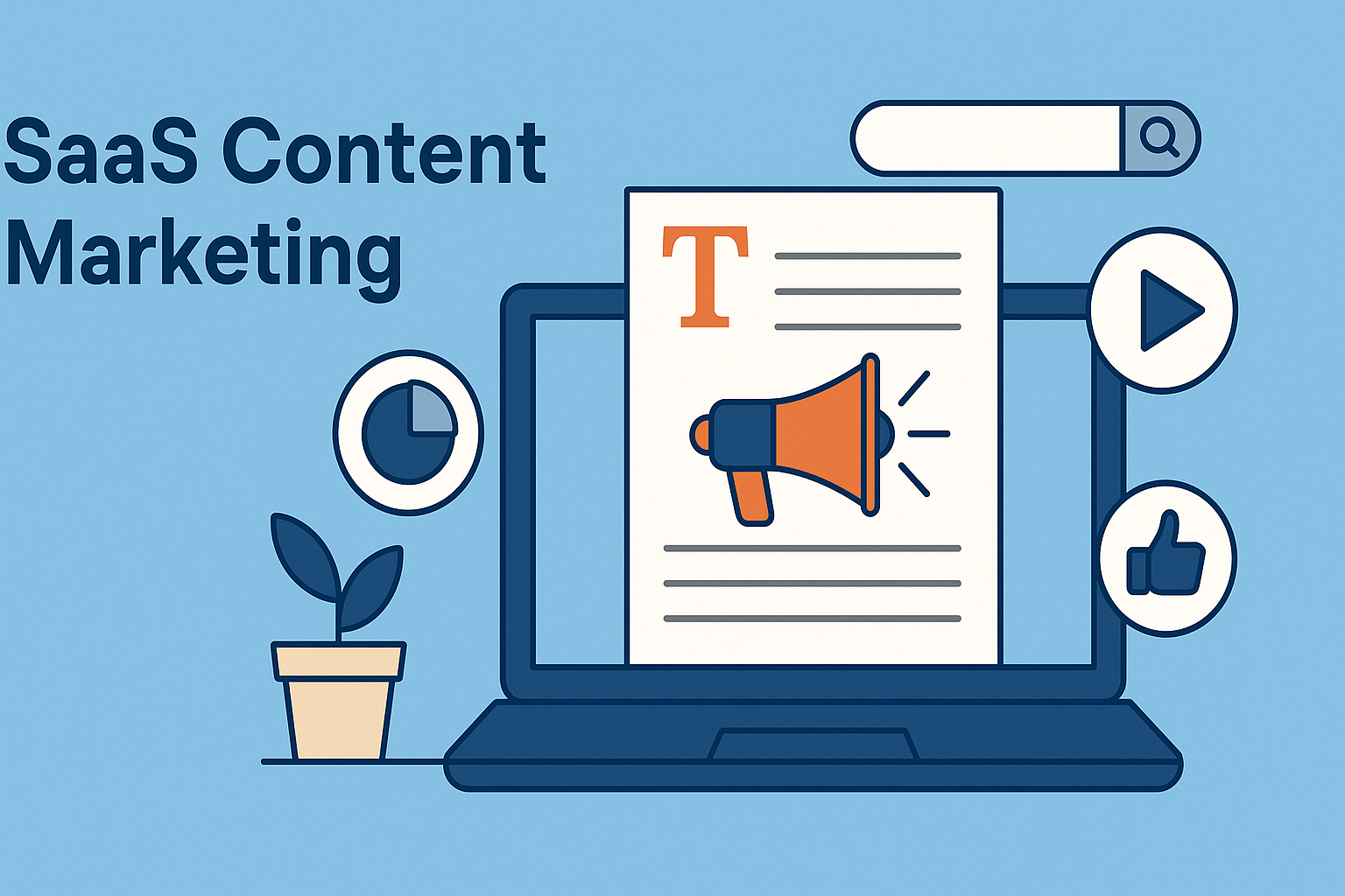 SaaS Content Marketing