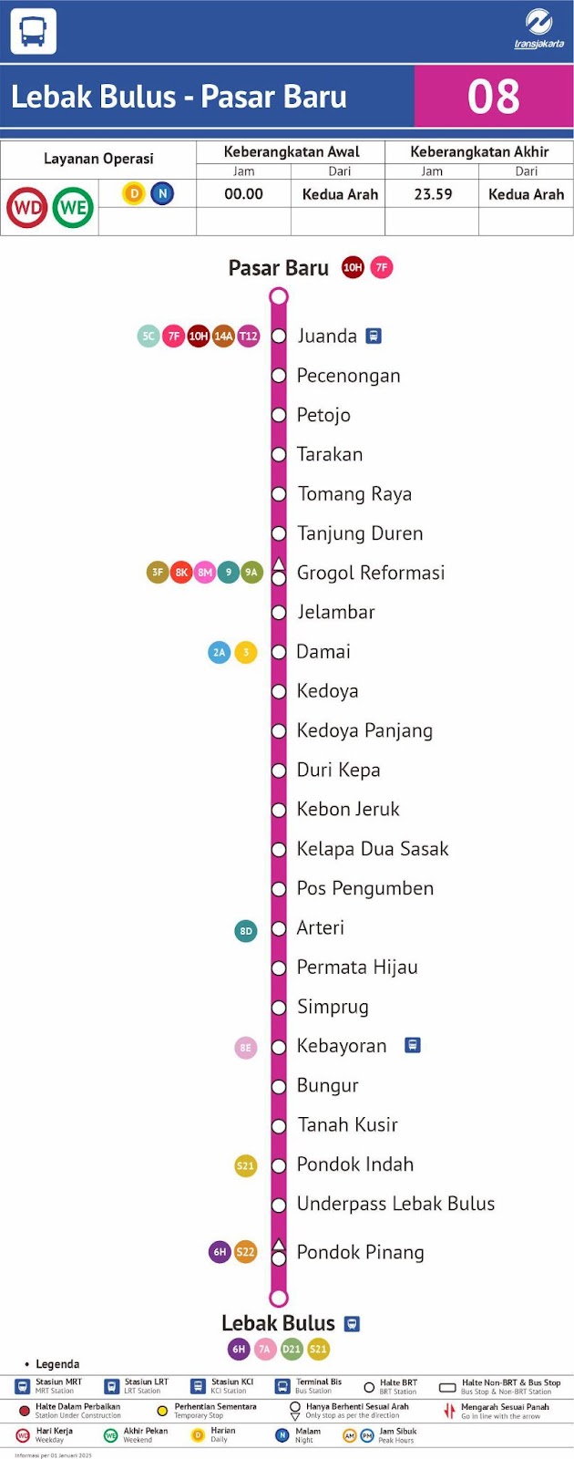 Routes for Transjakarta Corridor 8. Source:&nbsp;transjakarta.co.id/peta-rute 