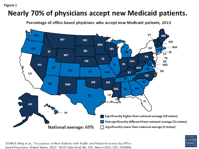 Should ALL Medical Doctors Be Required to Accept Medicare and Medicaid $$$ as a Condition of Licensure? Can the Gods be humble and care for their lowly helpless subjects? My take as a practicing physician. Donald H Marks