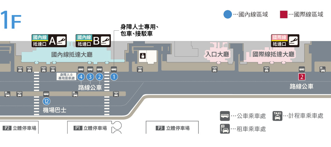 那霸機場到沖繩市區交通 #2 巴士