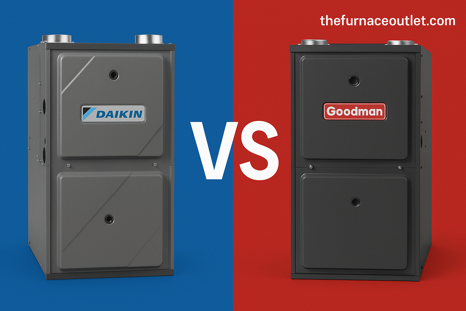 Side-by-side image of Daikin and Goodman furnaces on blue and red backgrounds respectively, highlighting a visual comparison for reliability, with The Furnace Outlet branding