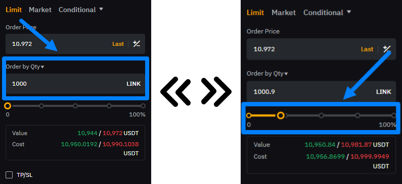 Comprendre l'Interface de la Bourse et les Éléments Clés pour le Trading d'Arbitrage de Contrats à Terme