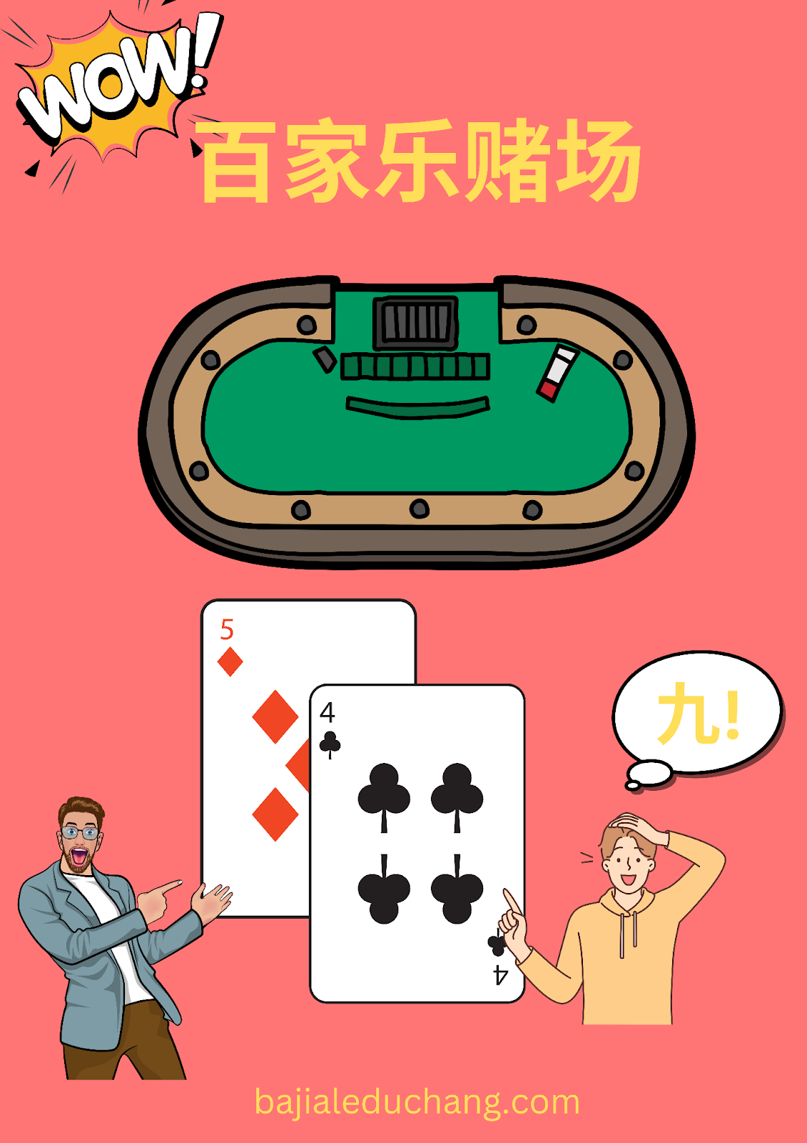 百家乐规则 — 如何玩百家乐