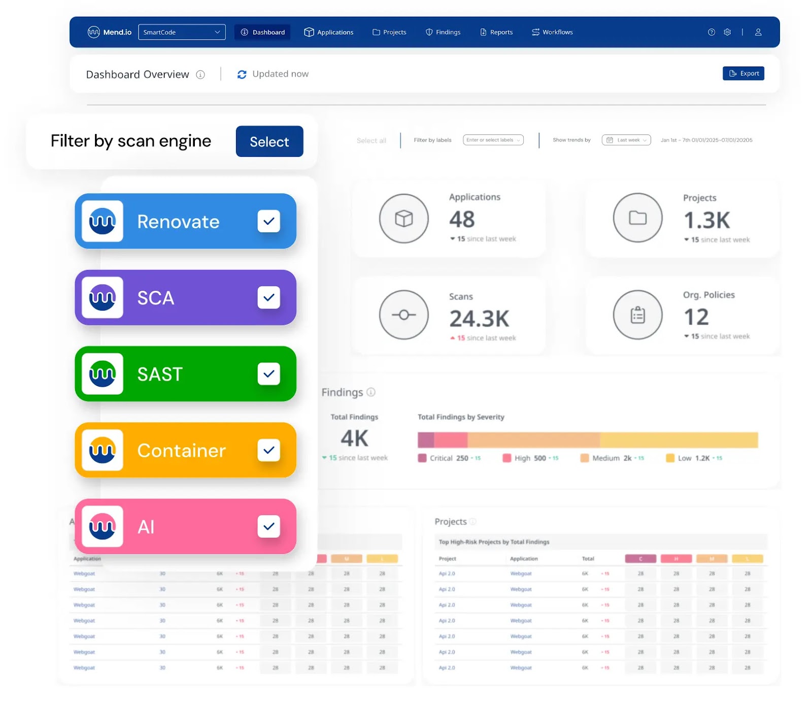 Mend dashboard
