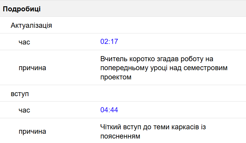 кейс, штучний інтелект Ringostat, подробиці та деталі уроку