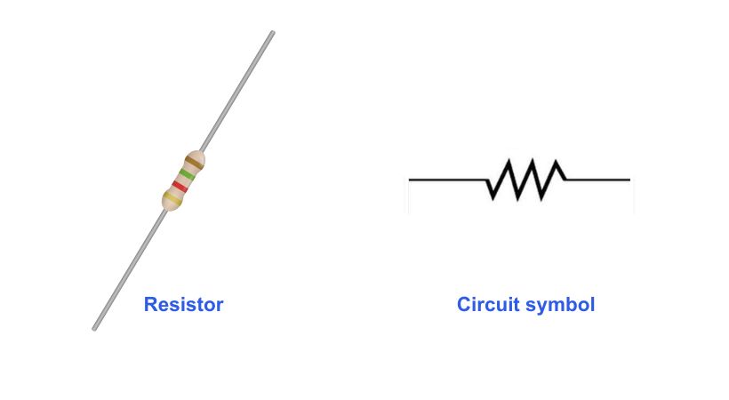 read resistor values