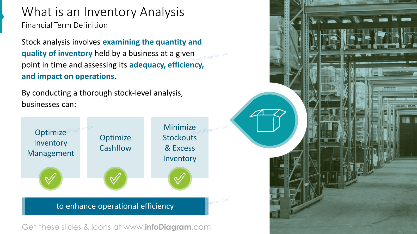 visual presentation analysis