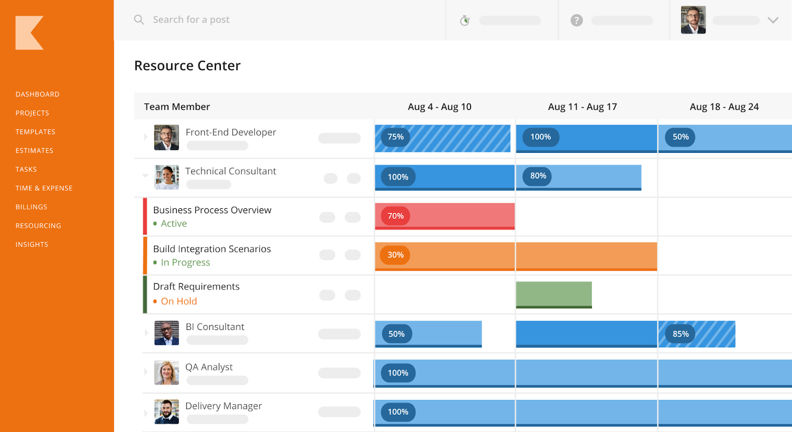 Kantata Resource Management