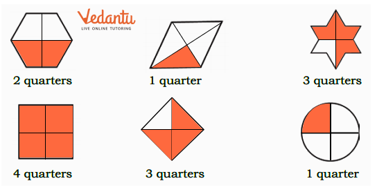 lines and colour the shapes of th equarters