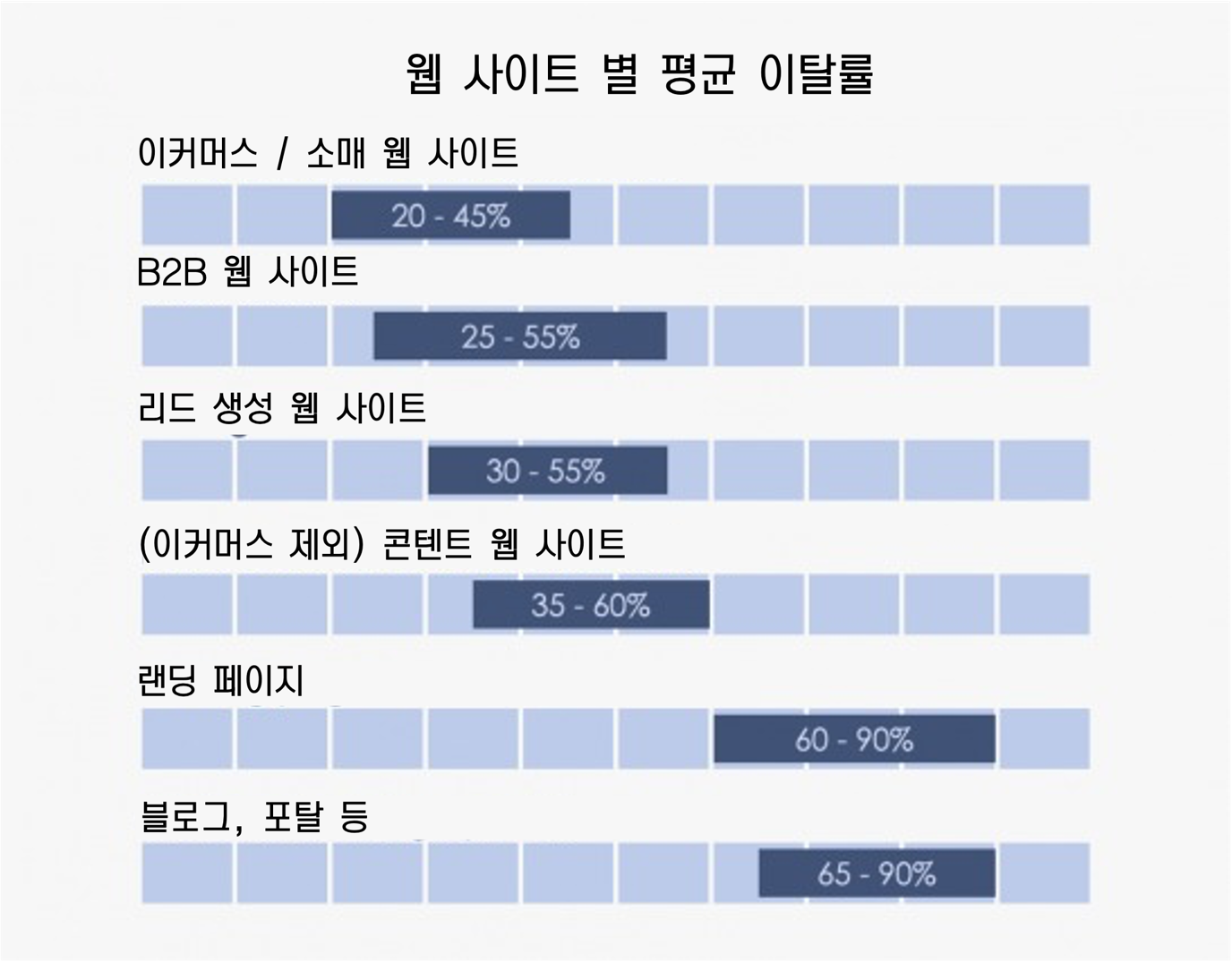 텍스트, 스크린샷, 폰트, 번호이(가) 표시된 사진

자동 생성된 설명