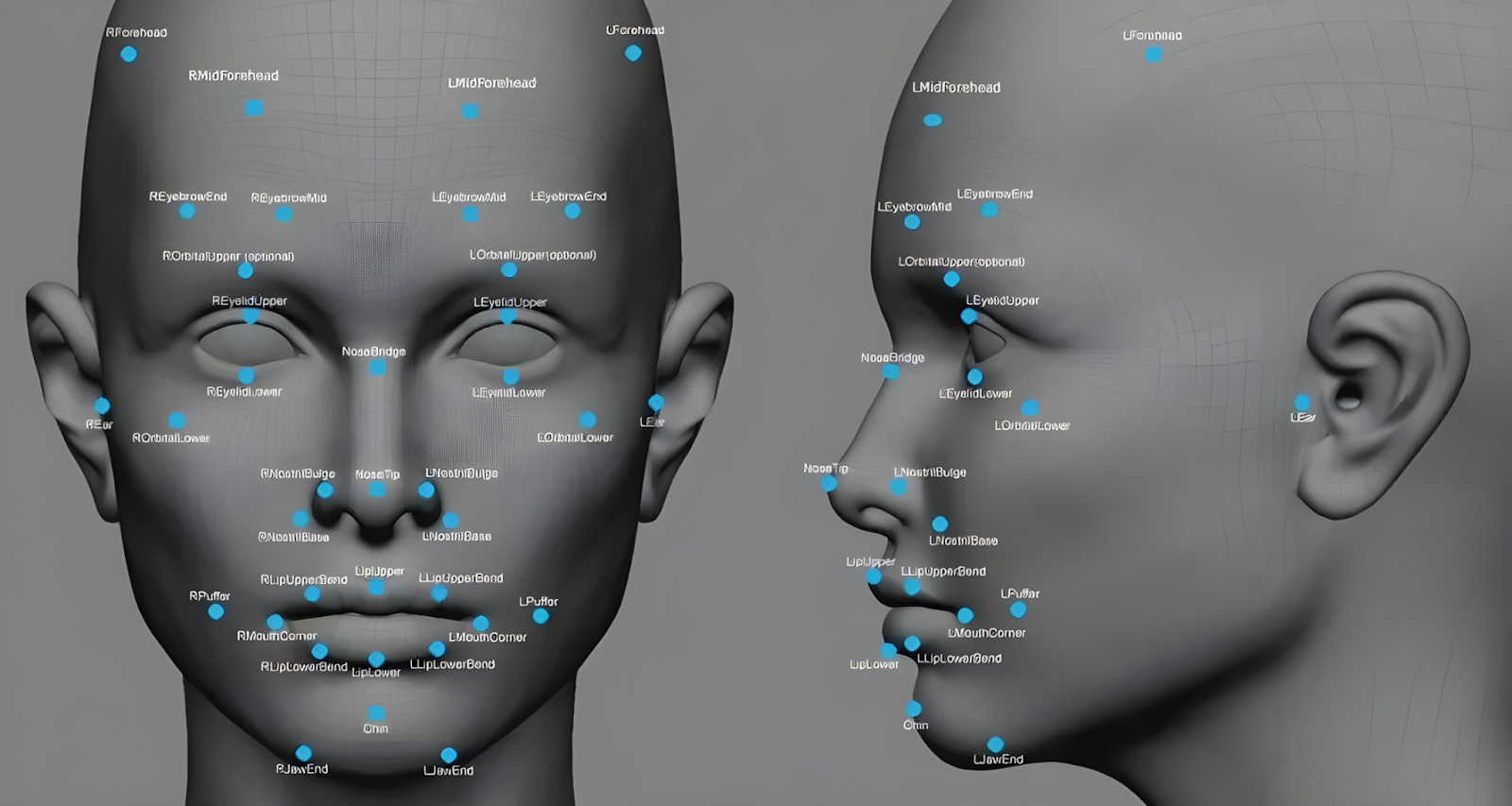 How Face ID works