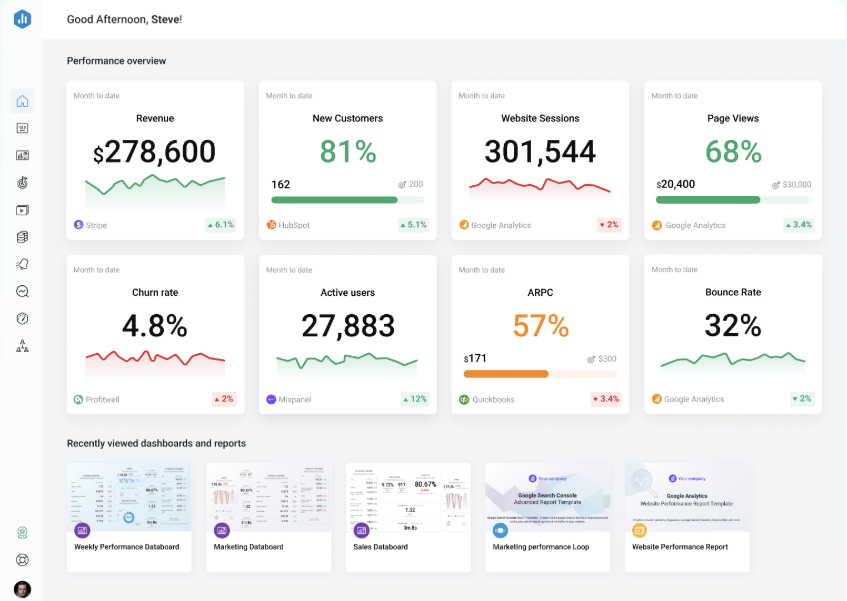 databox