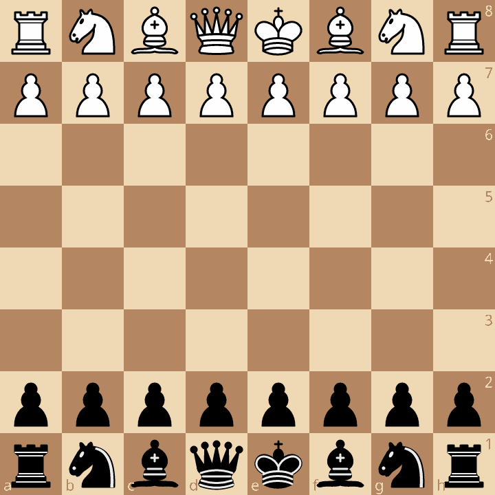 Board Facing the Wrong Way