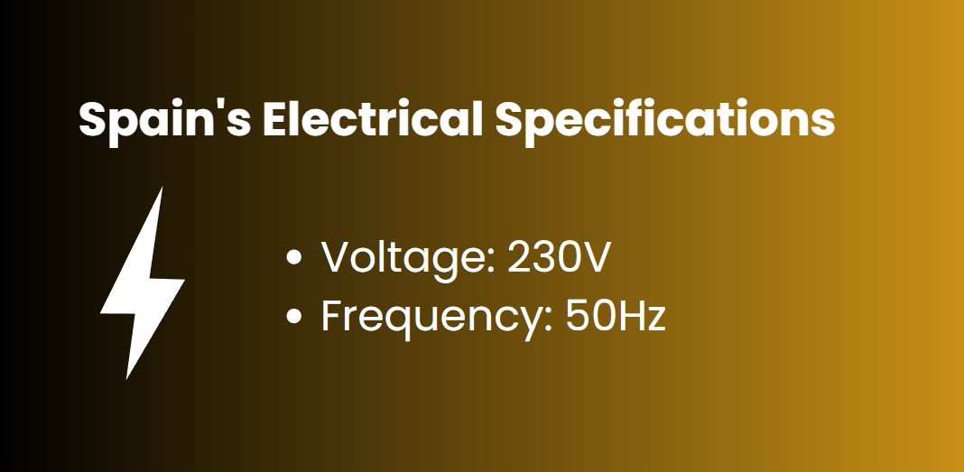 spain plug type electrical specifications