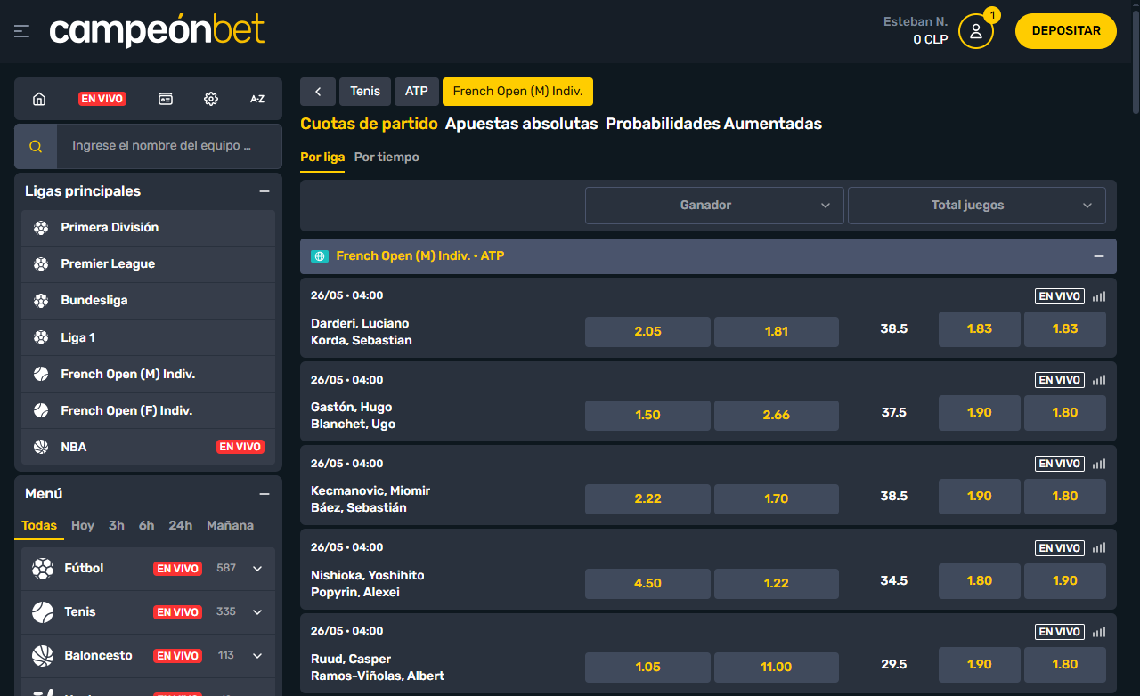 Código Campeónbet