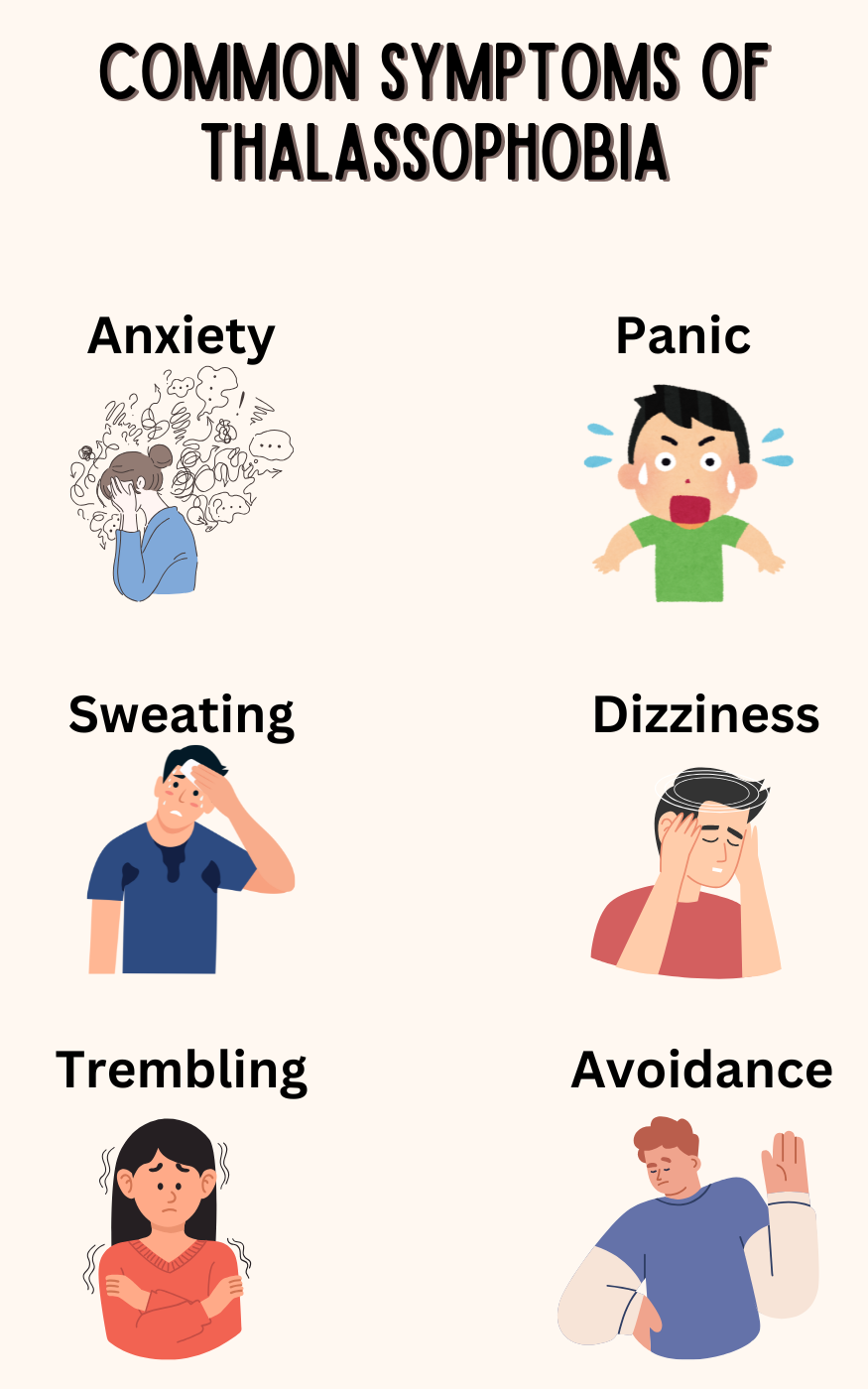 Common symptoms of thalassophobia: anxiety, panic, sweating, dizziness, trembling, and avoidance.