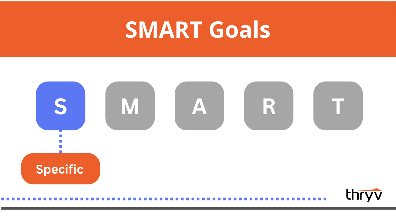 what is a smart goal - specific