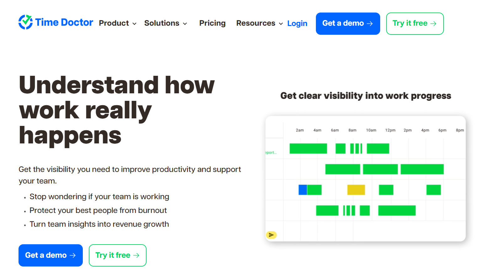 10 Tools to Use When Managing a Remote Healthcare Team