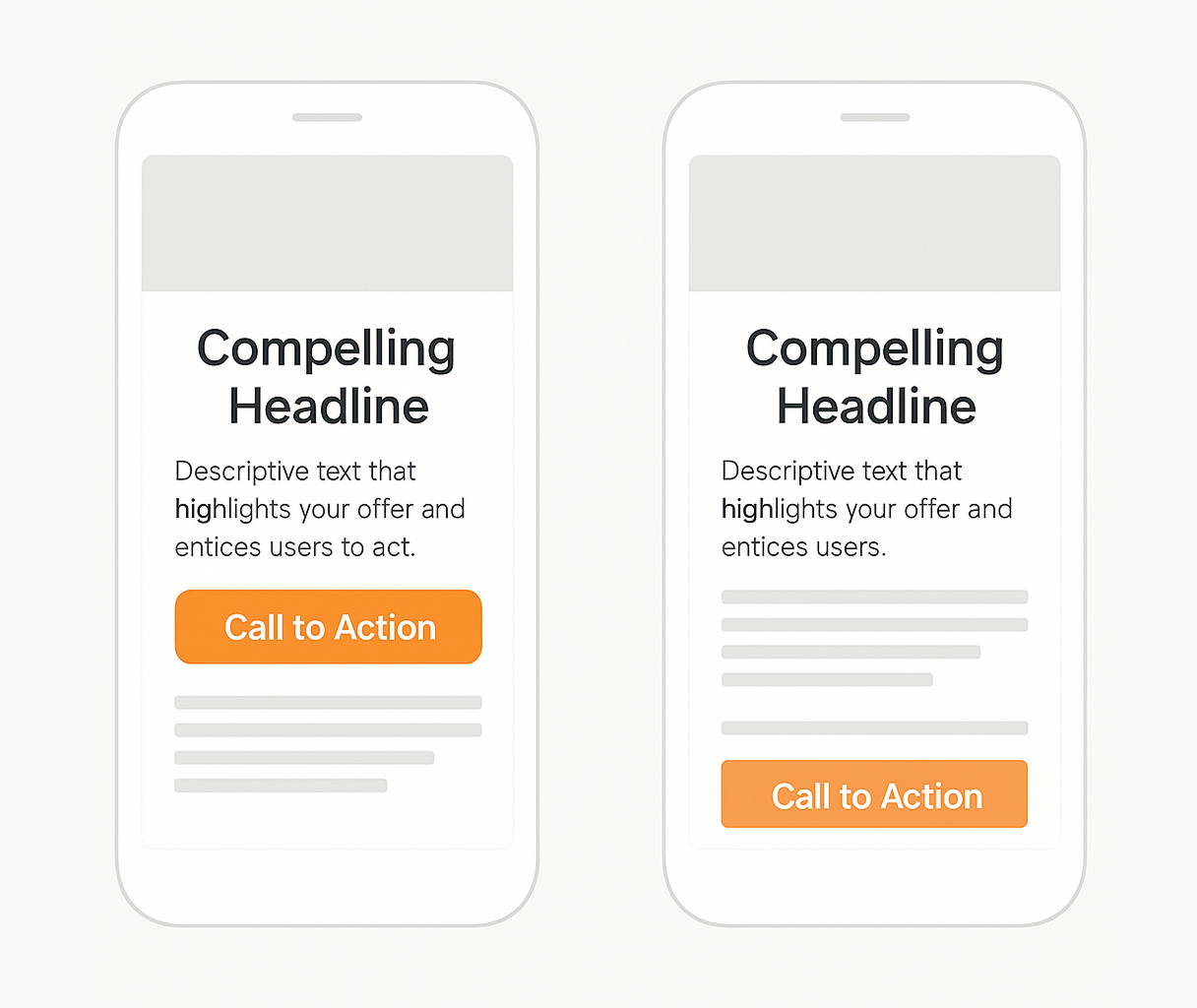 A wireframe of a mobile page with notes showing optimal CTA placement (above the fold) vs. poor placement (buried below multiple scrolls)