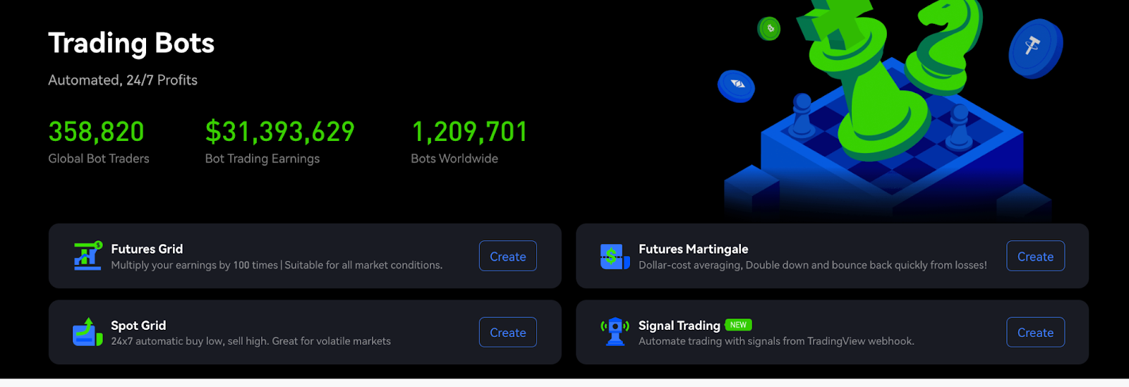 Phemex - Trading Bots