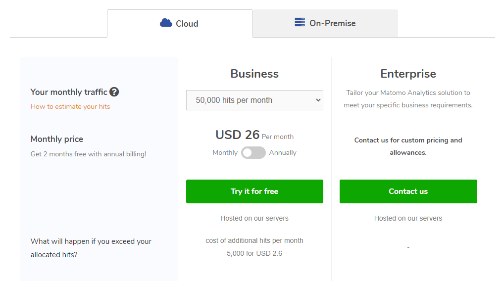 Matomo pricing