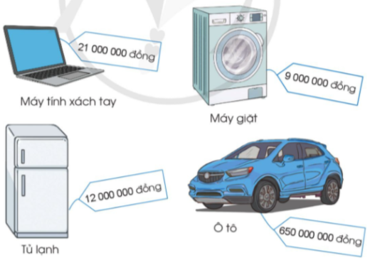 BÀI 6: CÁC SỐ CÓ NHIỀU CHỮ SỐ