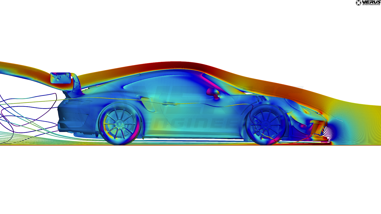  Simulated airflow over a Porsche 991 GT3RS