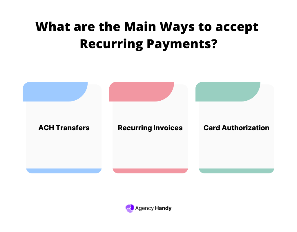 What Are The Main Ways to Accept Recurring Payments