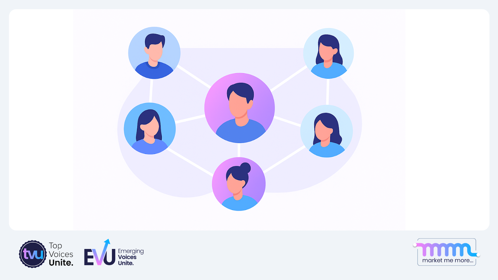 network connections visual showing people linked through shared values