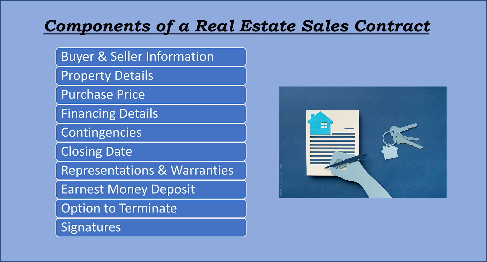 Components of a Real Estate Sales Contract