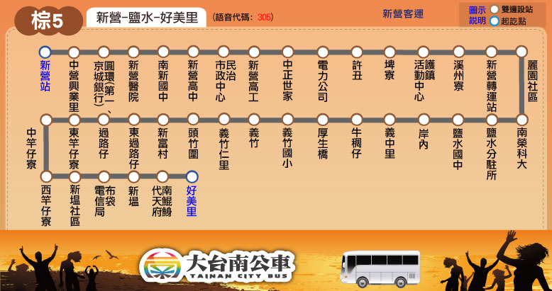 井仔腳瓦盤鹽田交通攻略｜台鐵+公車路線規劃