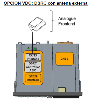 DSRC tacografo