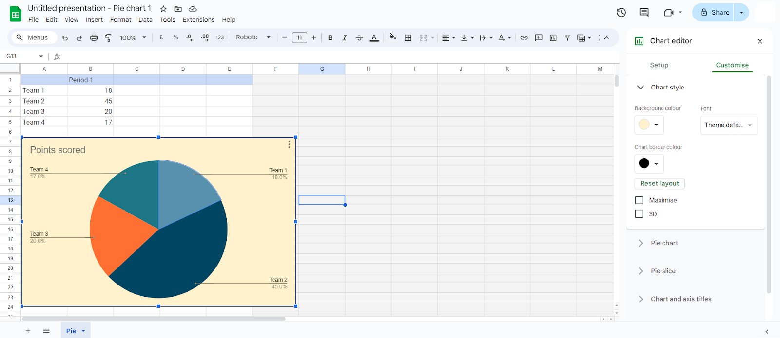 Using chart style to customize your chart