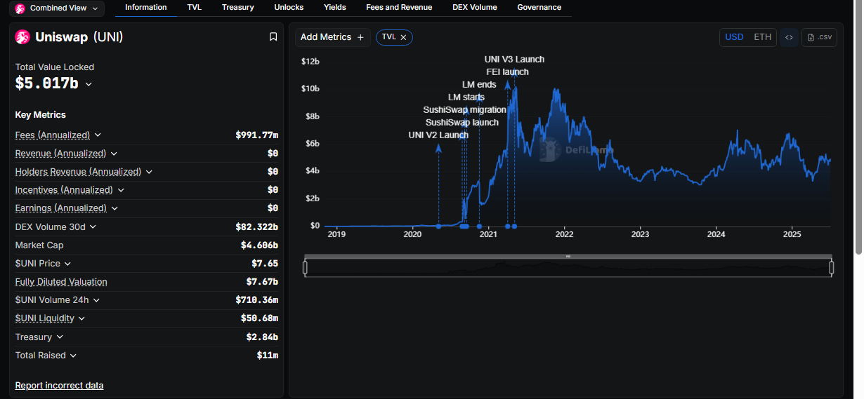 Byreal Unveils DeFi Platform for Real Assets on Solana