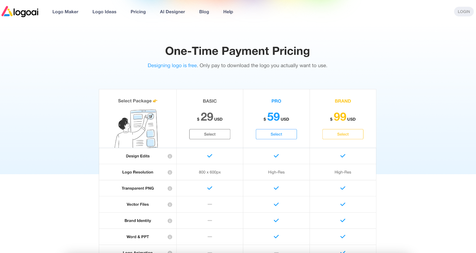 logoai pricing